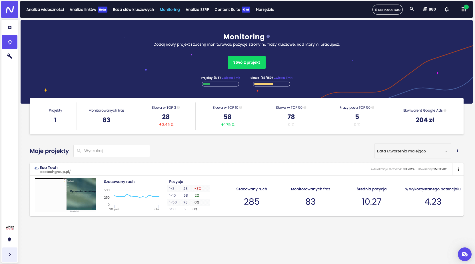 Senuto - Monitoring pozycji